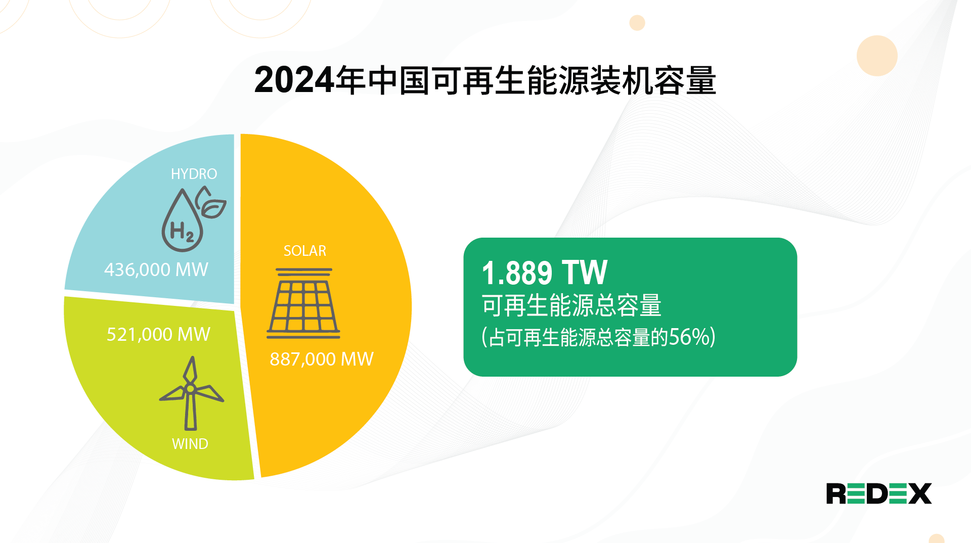 chinese blog visual 2.png